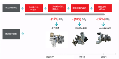 亚成成品四叶草入口