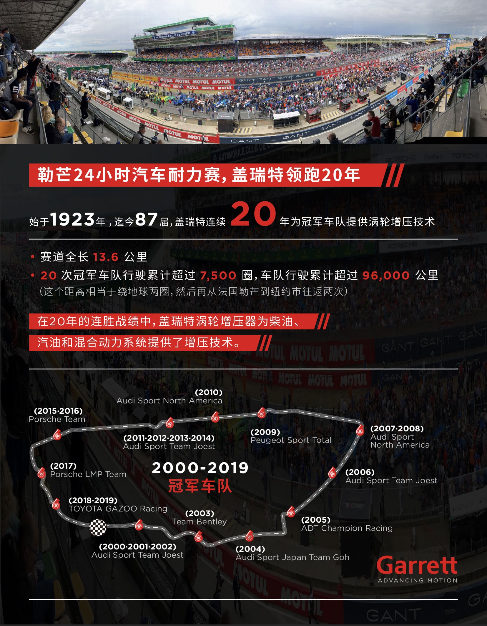 1670237272465608.jpg 2019.06.18新闻赛道CN.jpg