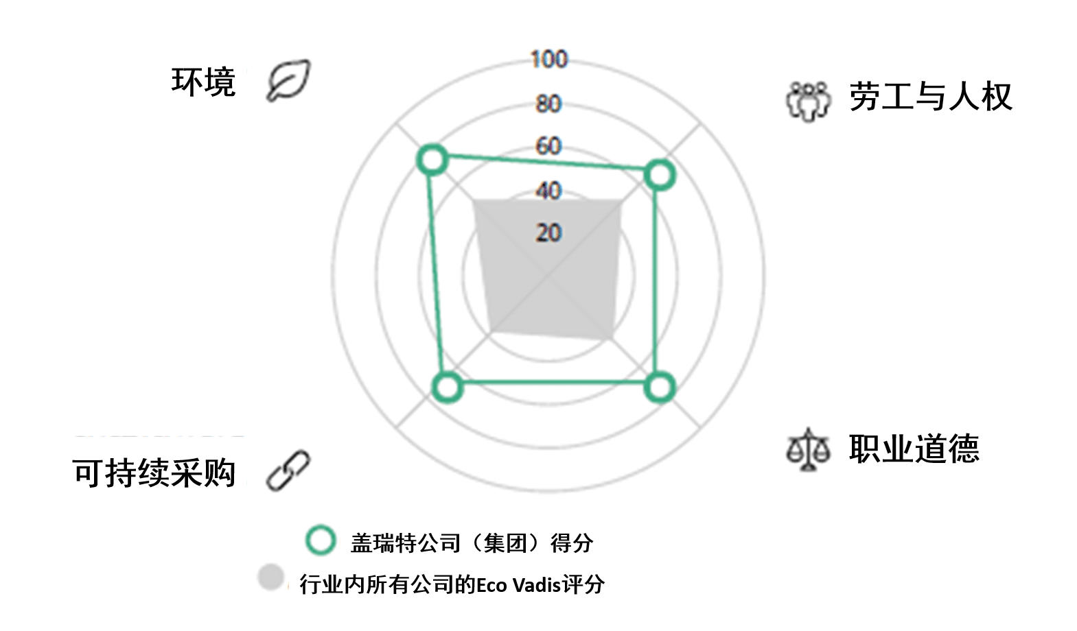 1733301116883675.png 图2.png